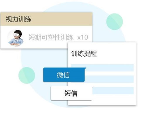 眼視光系統