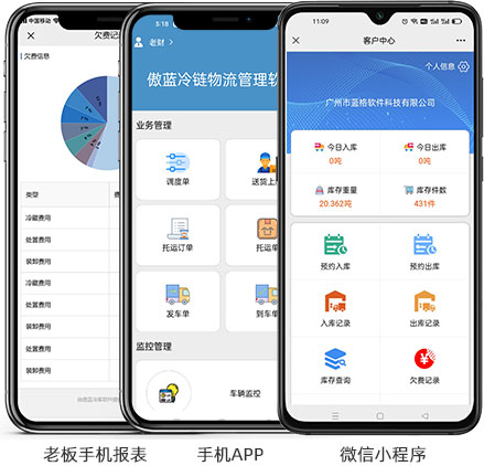 農批市場綜合管理系統