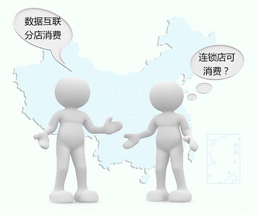 新聞圖