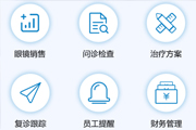 新聞圖