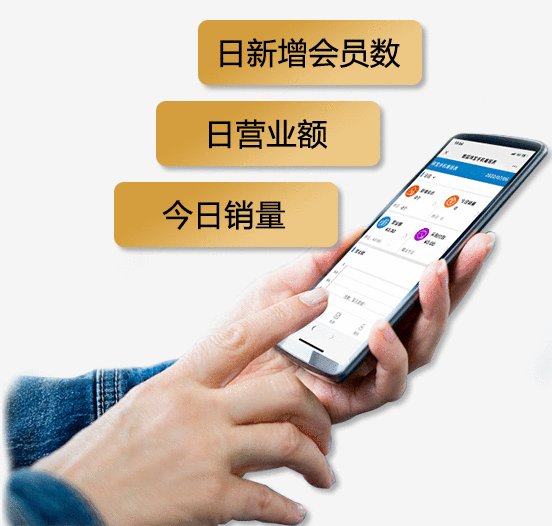 新聞圖