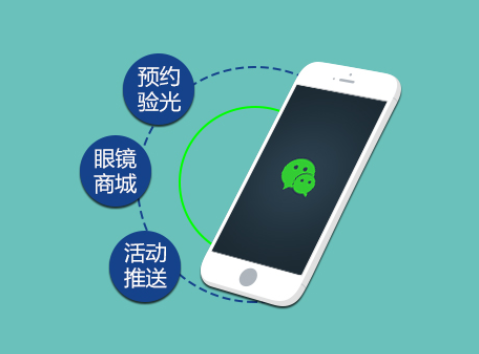 新聞圖