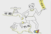 新聞圖