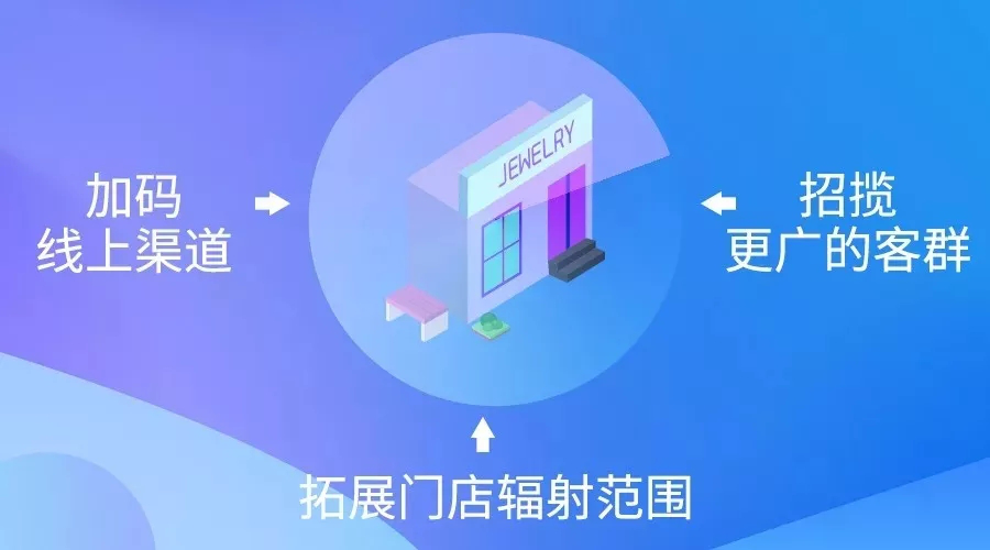 新聞圖