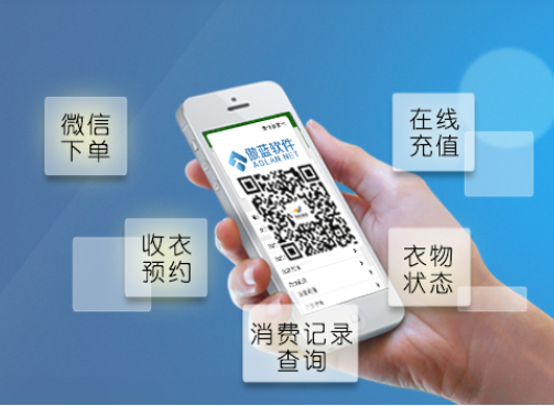 新聞圖
