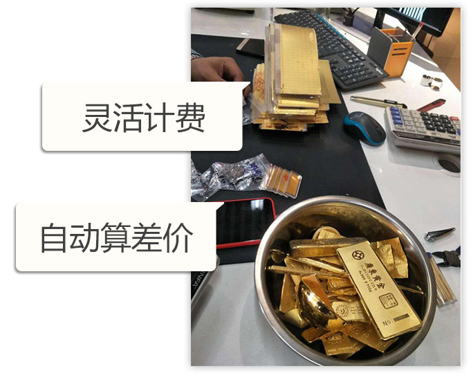 新聞圖