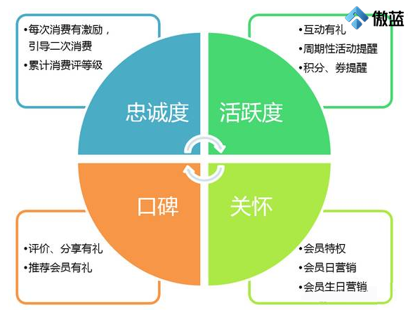 新聞圖