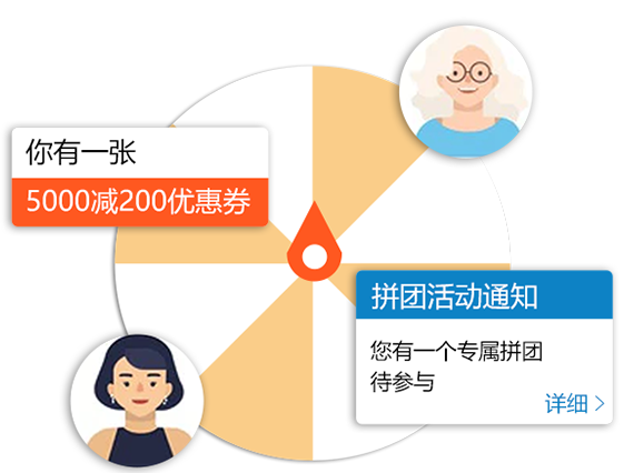 新聞圖