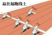 新聞圖