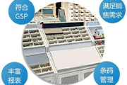 新聞圖